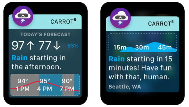 carrot weather apple watch face